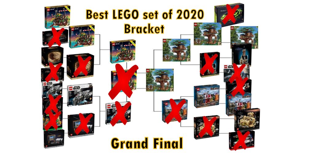 Jays Brick Blog Best Set of 2020 Bracket Final Result