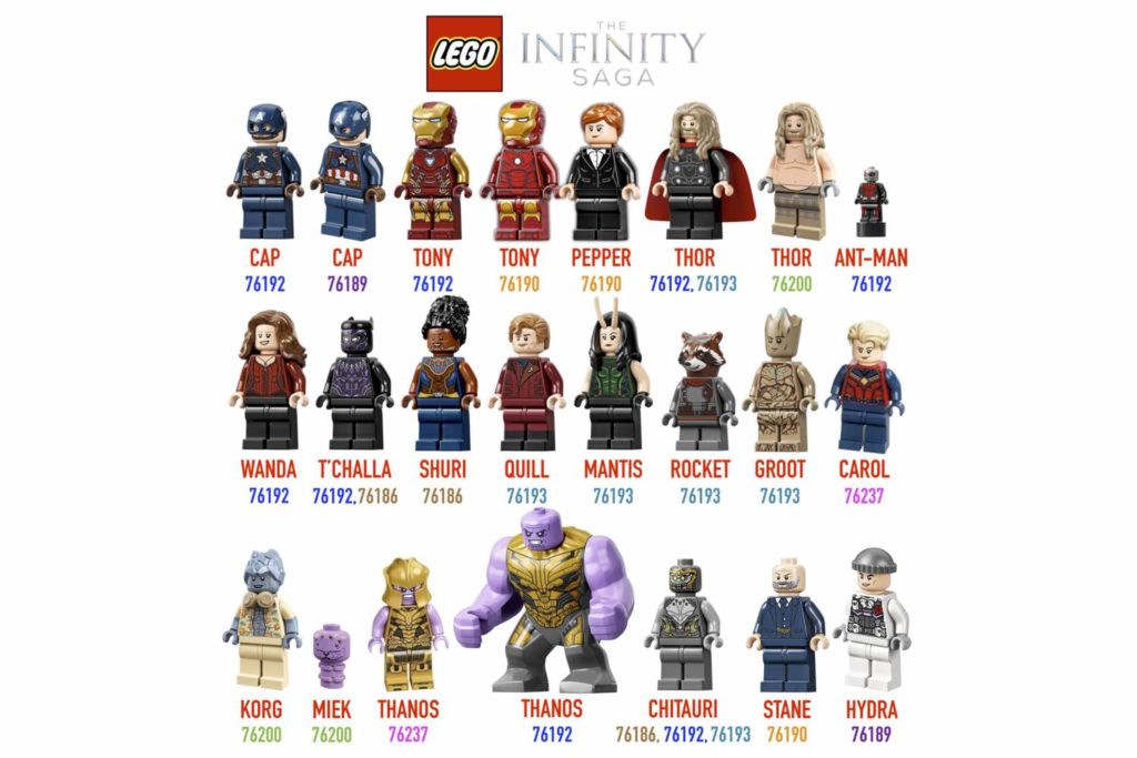 2021 10 mini dolls suitable for Lego Marvel Galaxy Mini Puppet Guardian Avengers 